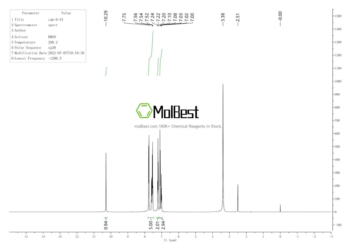 Physical sample testing spectrum (NMR) of 1678-25-7