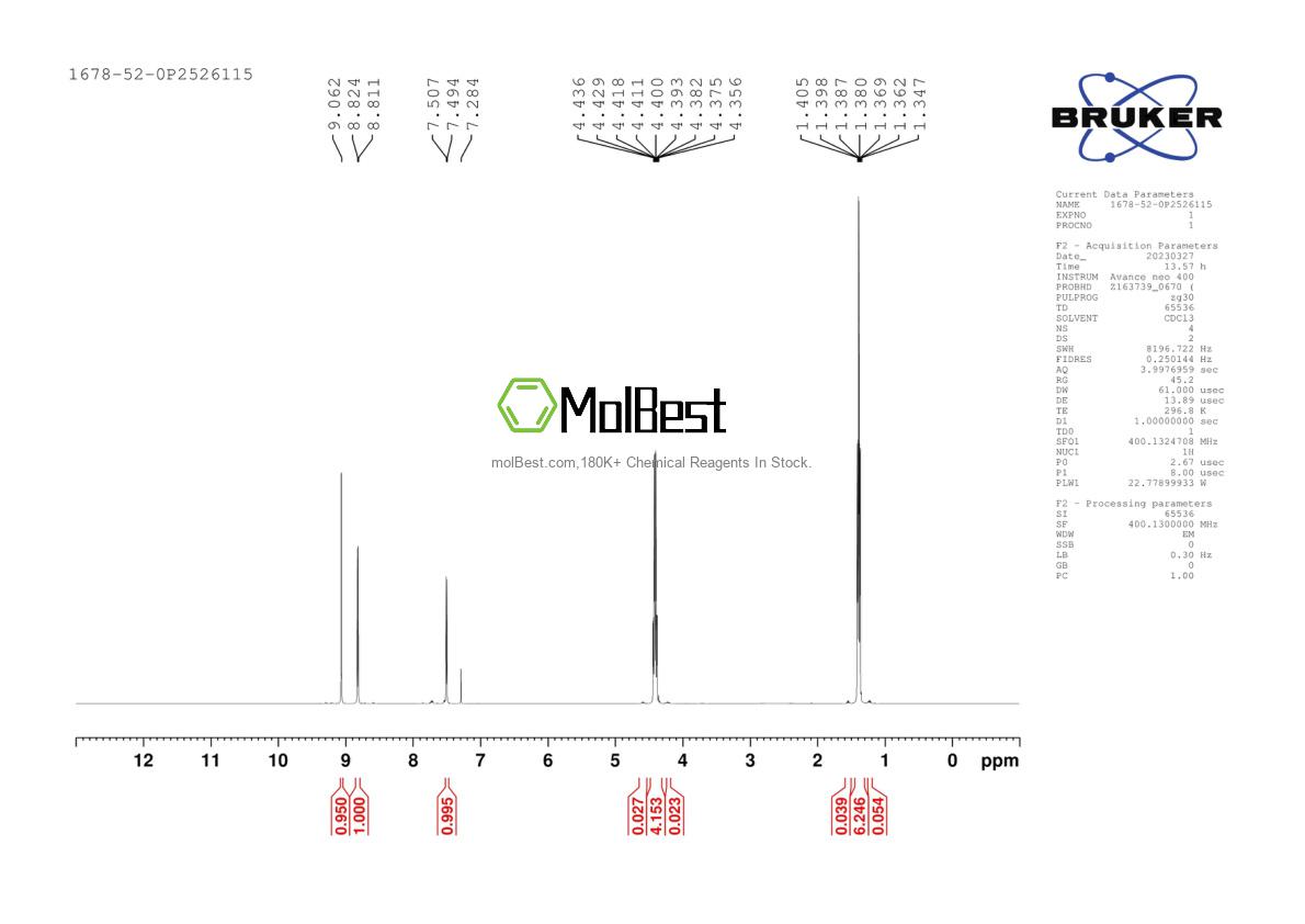 Phổ kiểm tra mẫu thực (NMR) của 1678-52-0