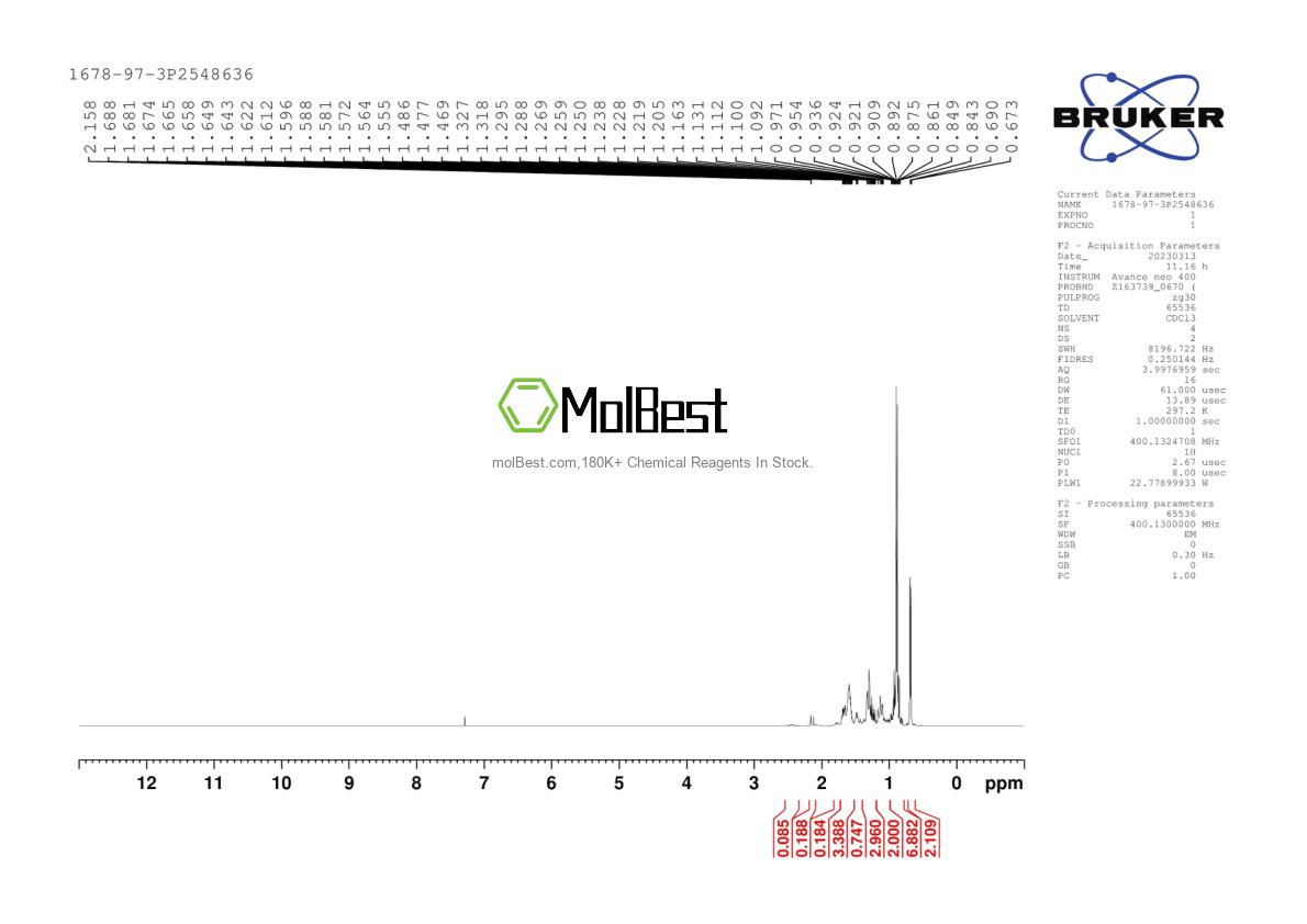 Spektrum pengujian sampel fisik (NMR) 1678-97-3