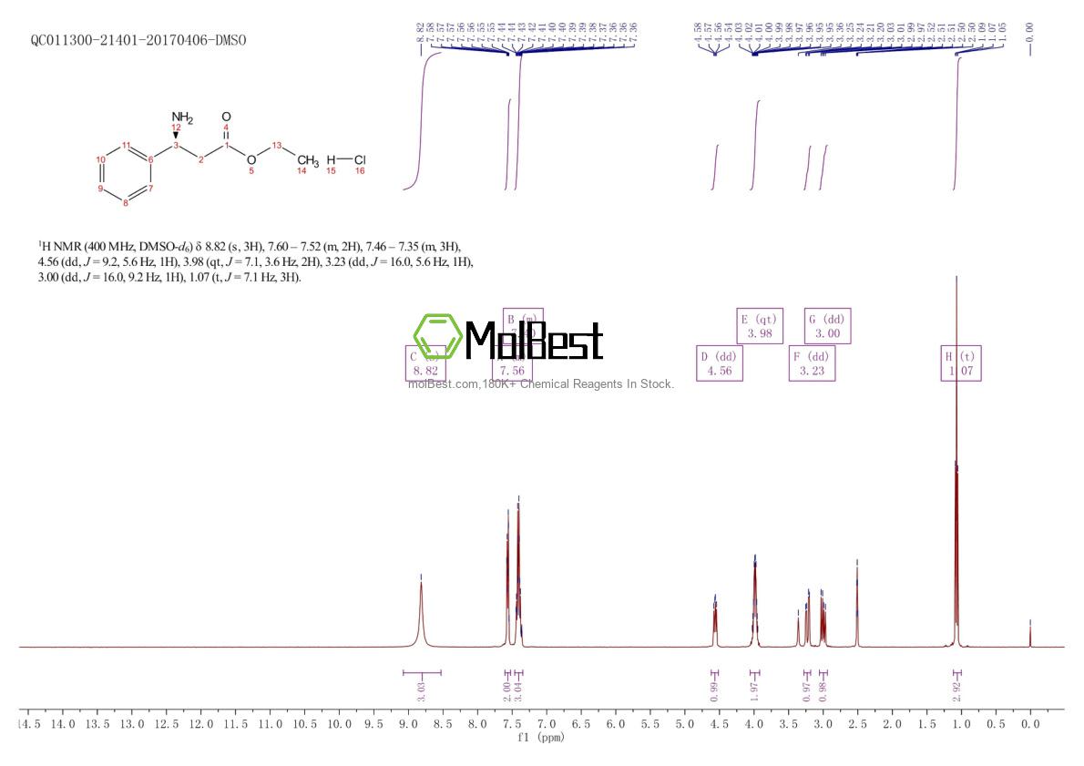 Spektrum pengujian sampel fisik (NMR) 167834-24-4