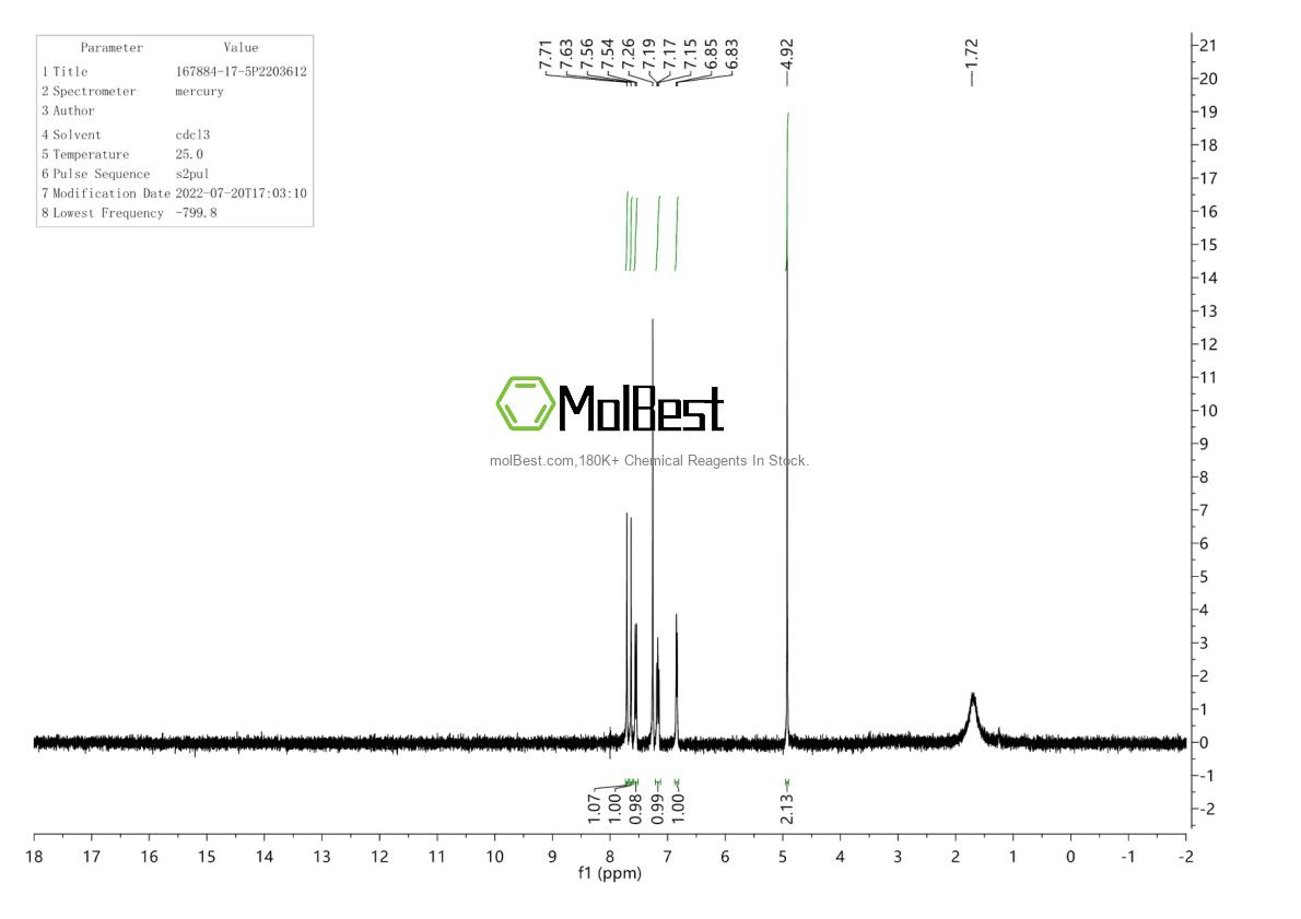 167884-17-5 fiziksel numune test spektrumu (NMR)