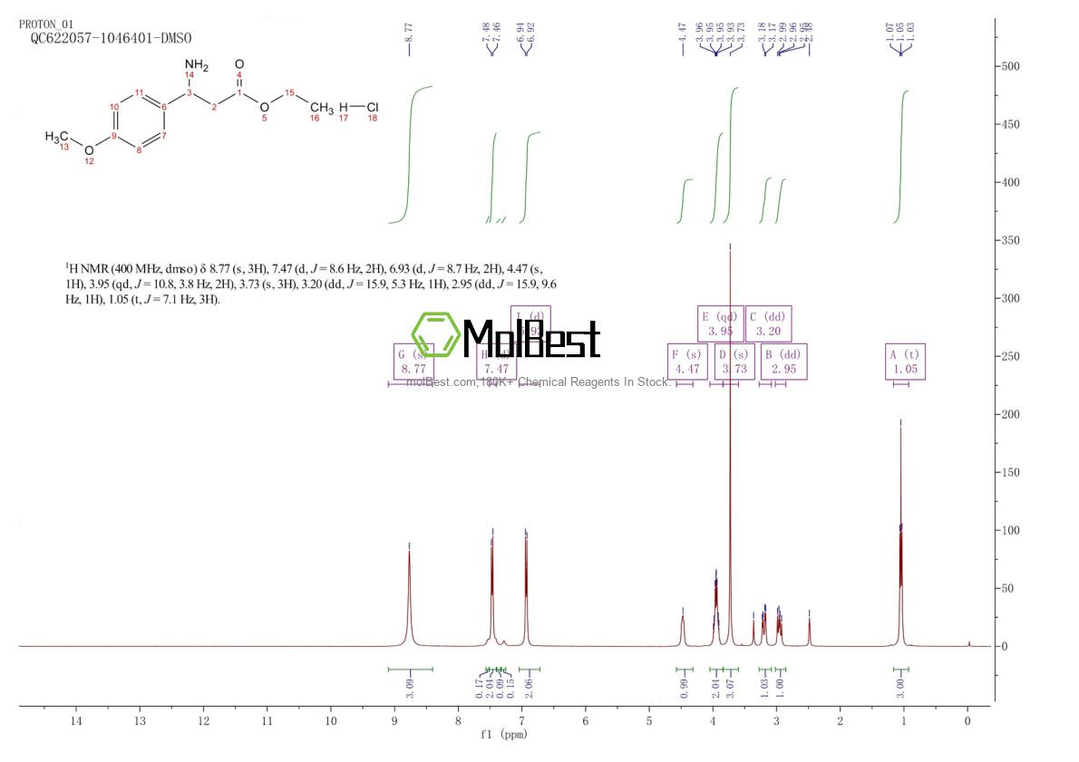 Spektrum pengujian sampel fisik (NMR) 167887-35-6