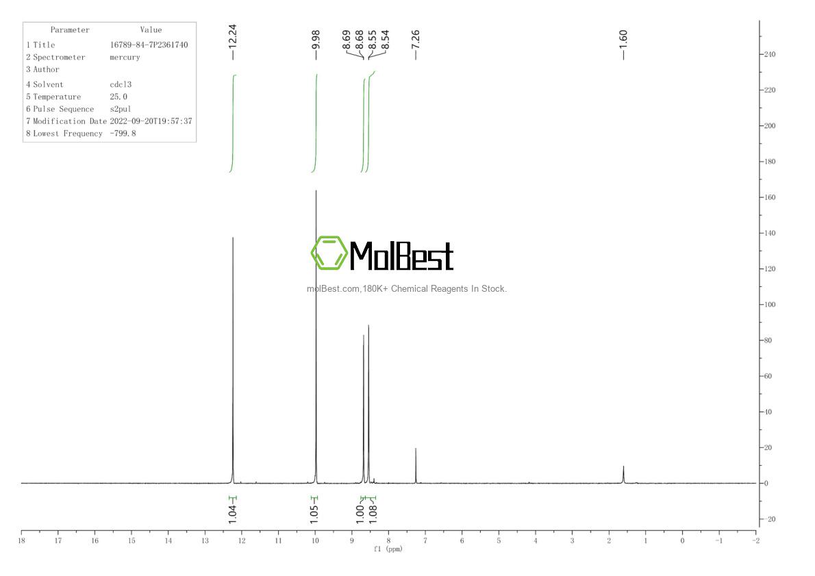 Physical sample testing spectrum (NMR) of 16789-84-7