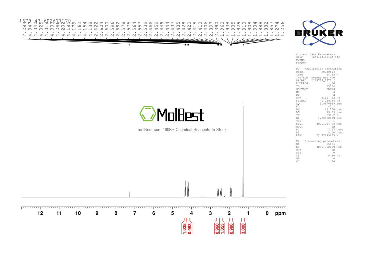 Physical sample testing spectrum (NMR) of 1679-47-6