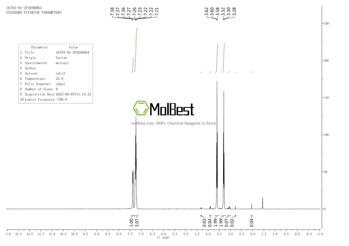 Physical sample testing spectrum (NMR) of 16793-91-2