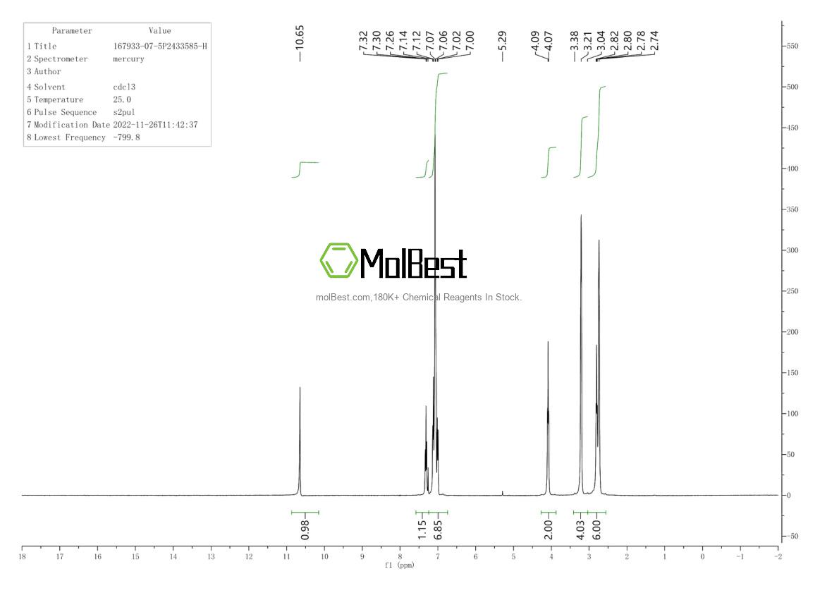 Spektrum pengujian sampel fisik (NMR) 167933-07-5