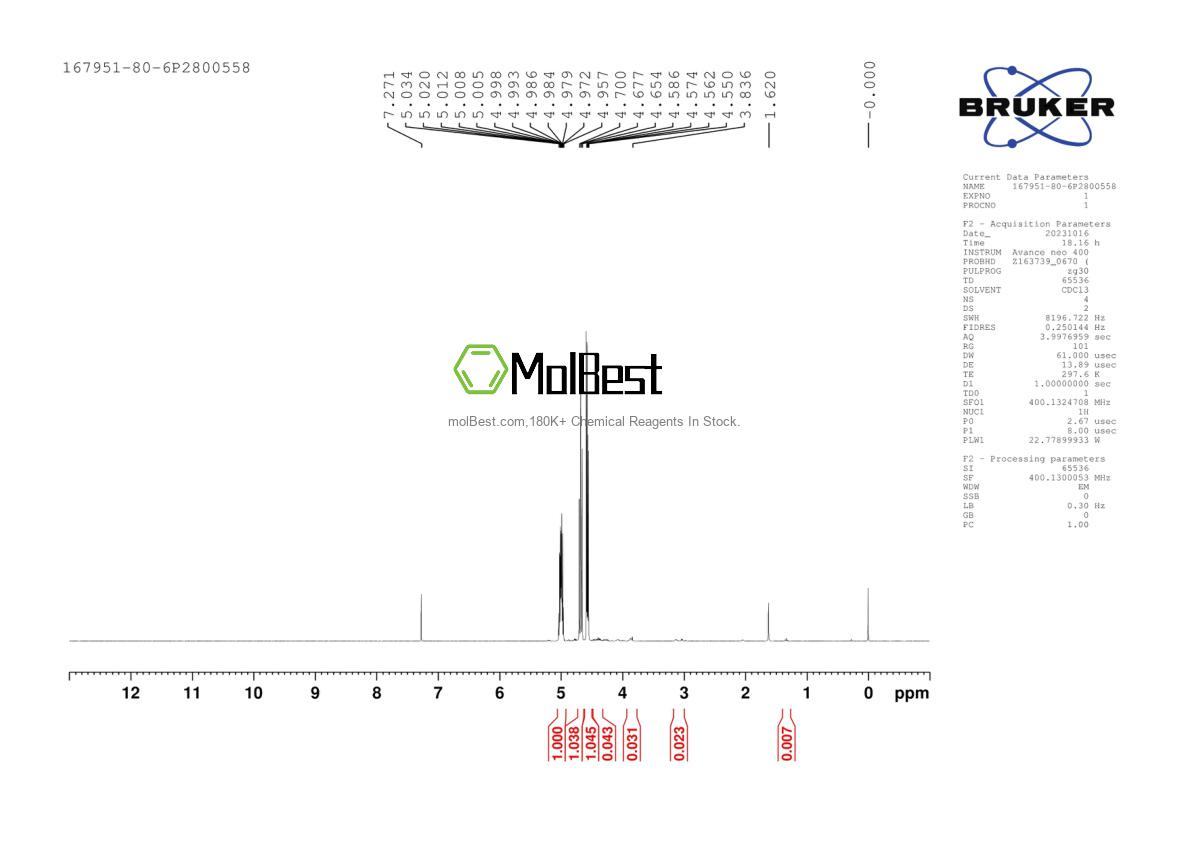 Spektrum pengujian sampel fisik (NMR) 167951-80-6