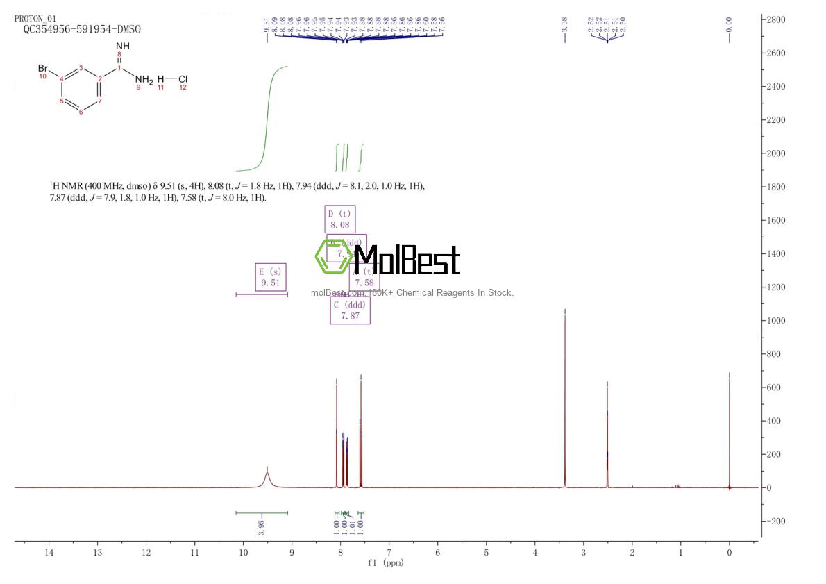 Spektrum pengujian sampel fisik (NMR) 16796-52-4