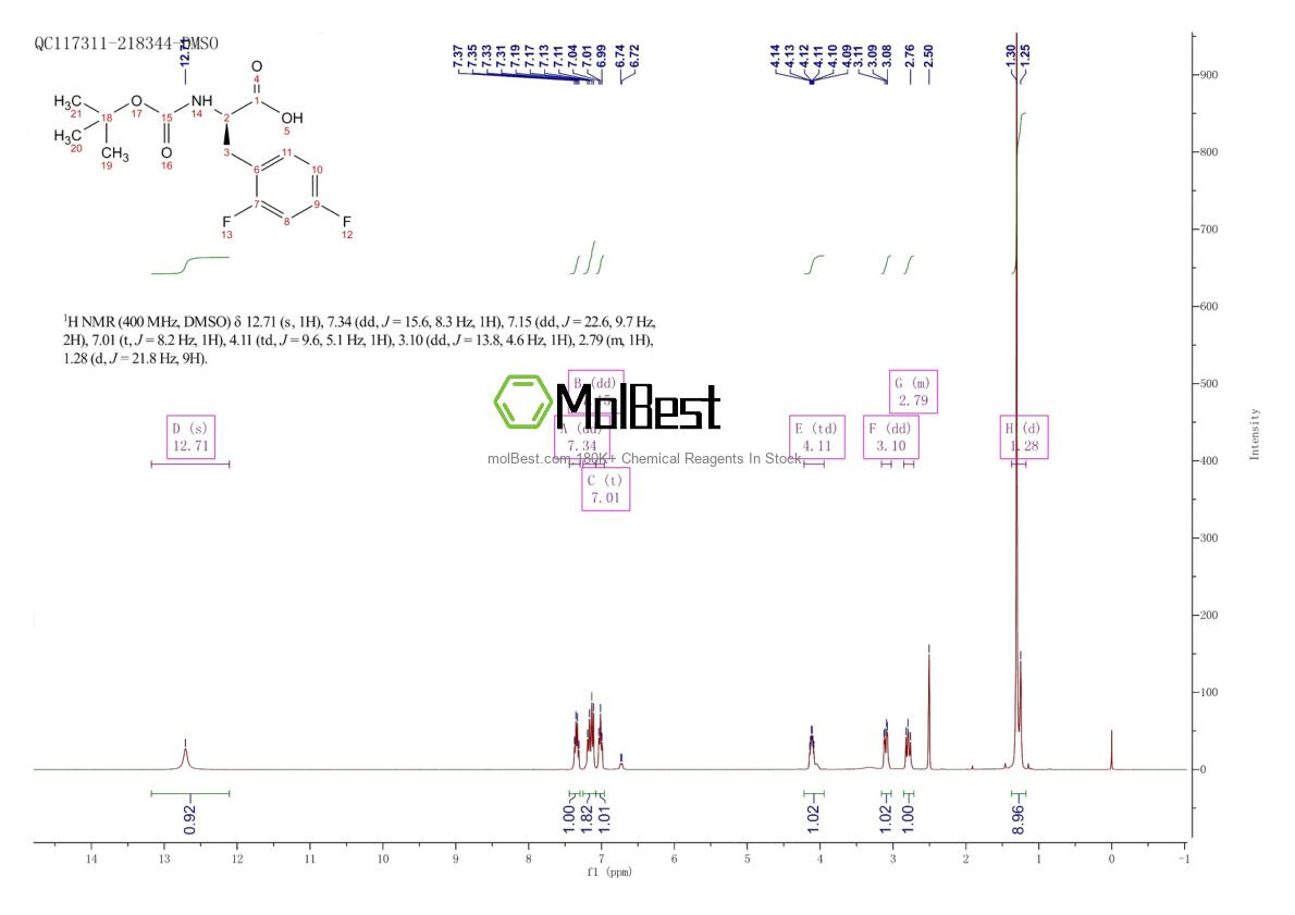 Spektrum pengujian sampel fisik (NMR) 167993-24-0