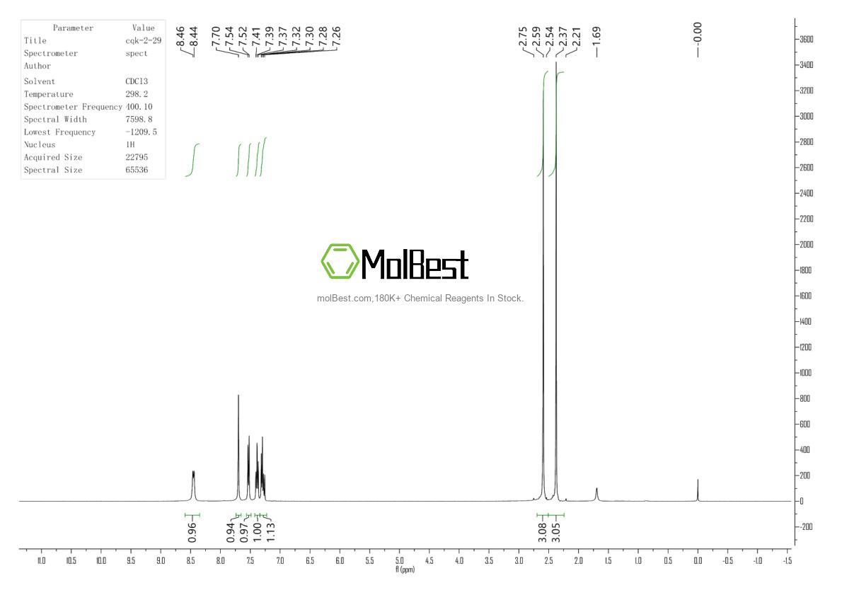 Spektrum pengujian sampel fisik (NMR) 16800-67-2