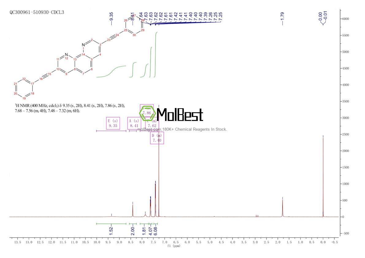 Spektrum pengujian sampel fisik (NMR) 168003-69-8