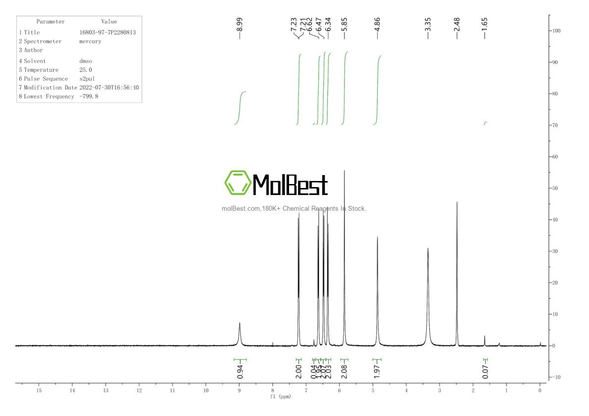 Spektrum pengujian sampel fisik (NMR) 16803-97-7