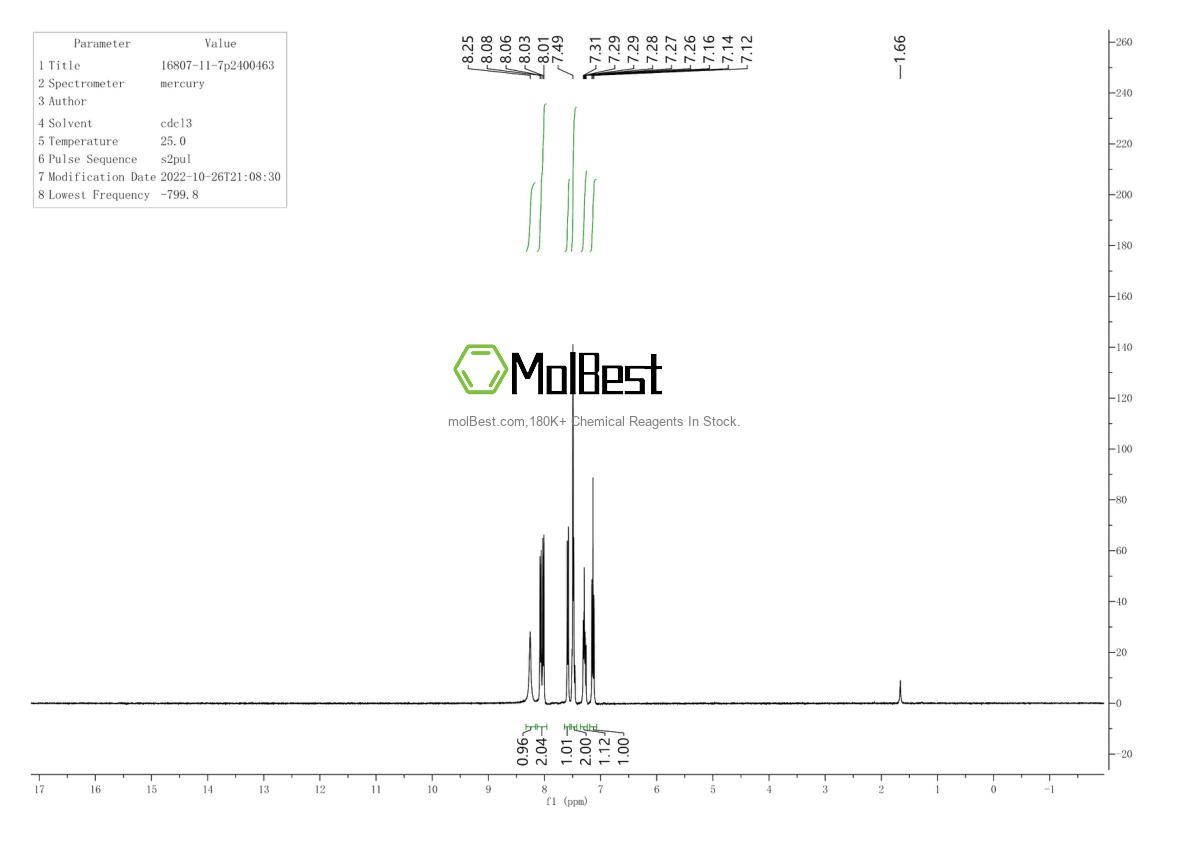 Physical sample testing spectrum (NMR) of 16807-11-7