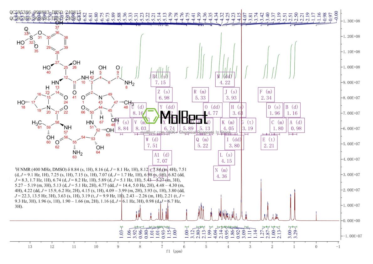 Spektrum pengujian sampel fisik (NMR) 168110-44-9