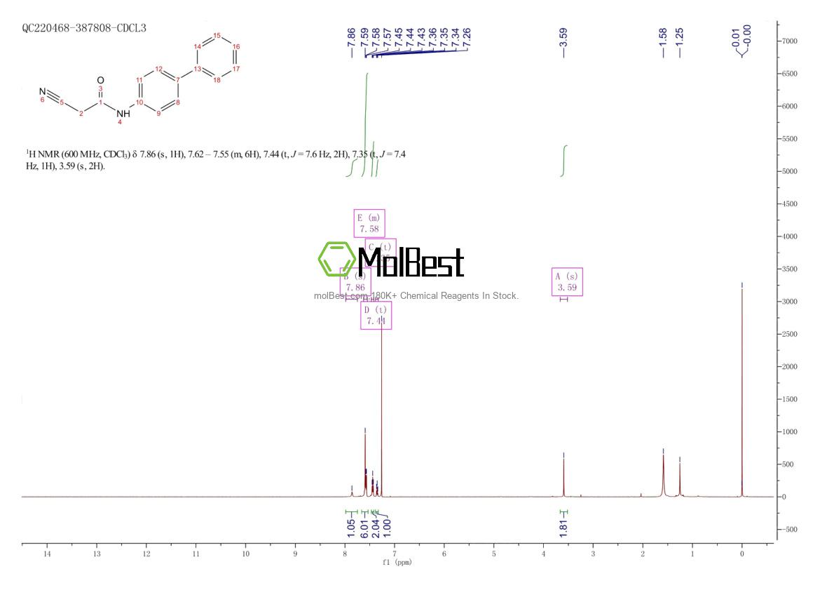 Spektrum pengujian sampel fisik (NMR) 168152-04-3
