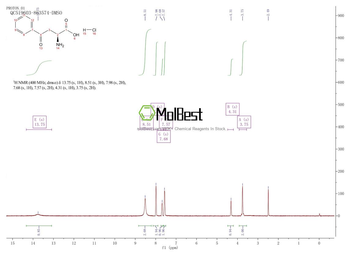 Spektrum pengujian sampel fisik (NMR) 168154-76-5