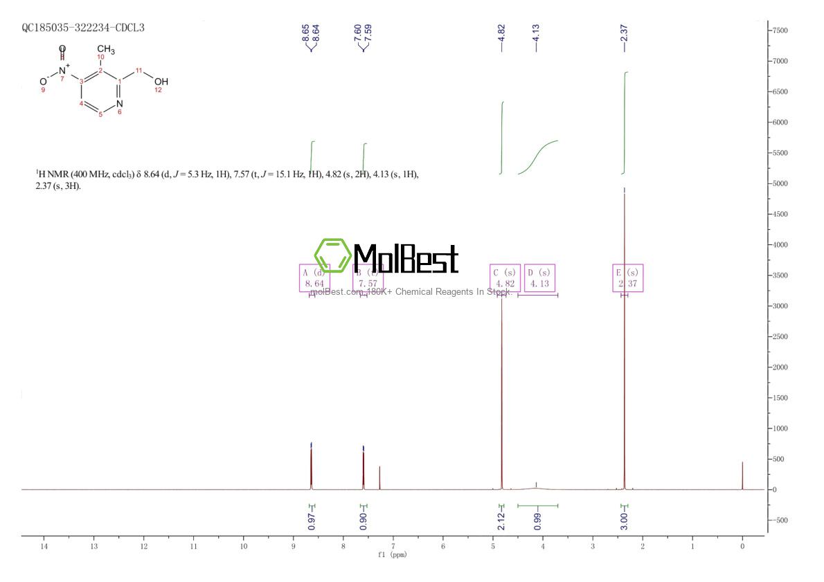 Spektrum pengujian sampel fisik (NMR) 168167-49-5