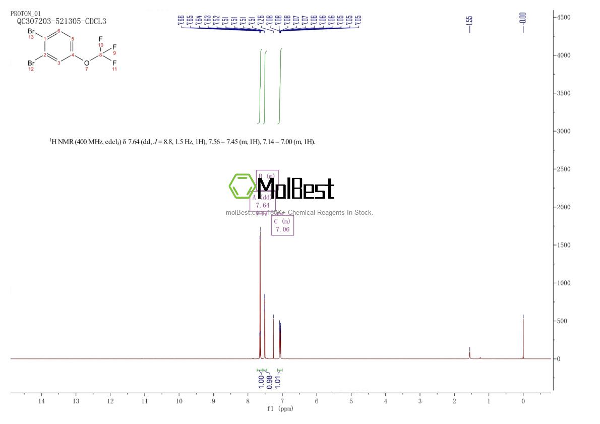Spektrum pengujian sampel fisik (NMR) 1682-06-0