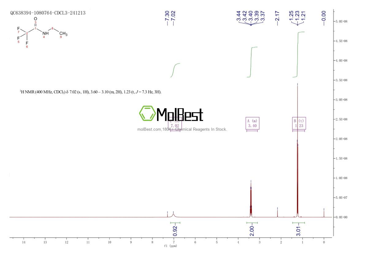 Spektrum pengujian sampel fisik (NMR) 1682-66-2