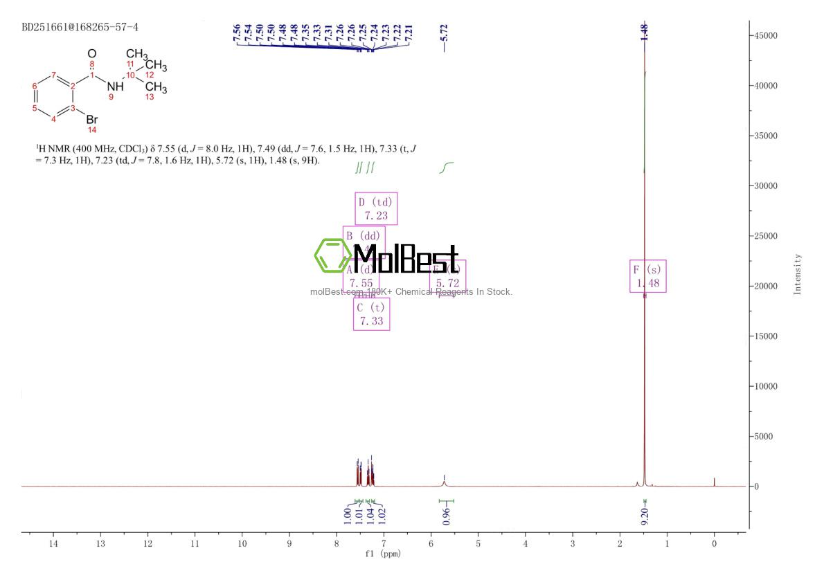 Spektrum pengujian sampel fisik (NMR) 168265-57-4