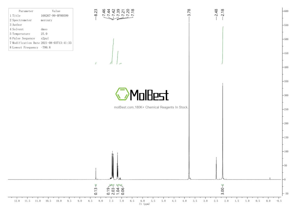 Спектр анализа физического образца (ЯМР) для 168267-99-0