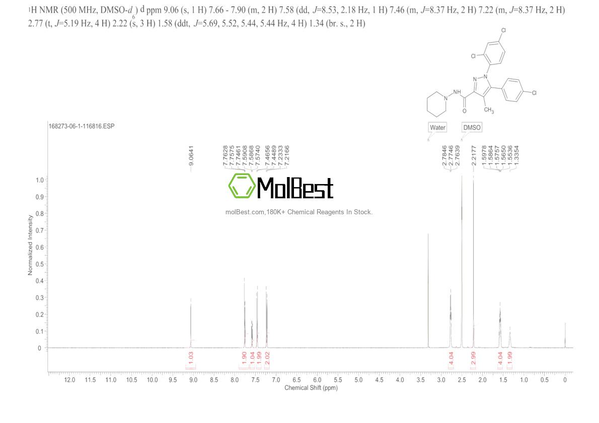 Spektrum pengujian sampel fisik (NMR) 168273-06-1