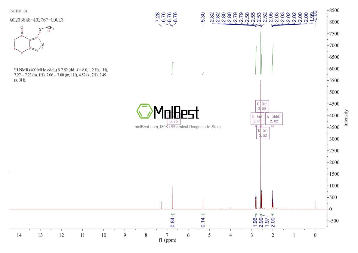 Spektrum pengujian sampel fisik (NMR) 168279-57-0