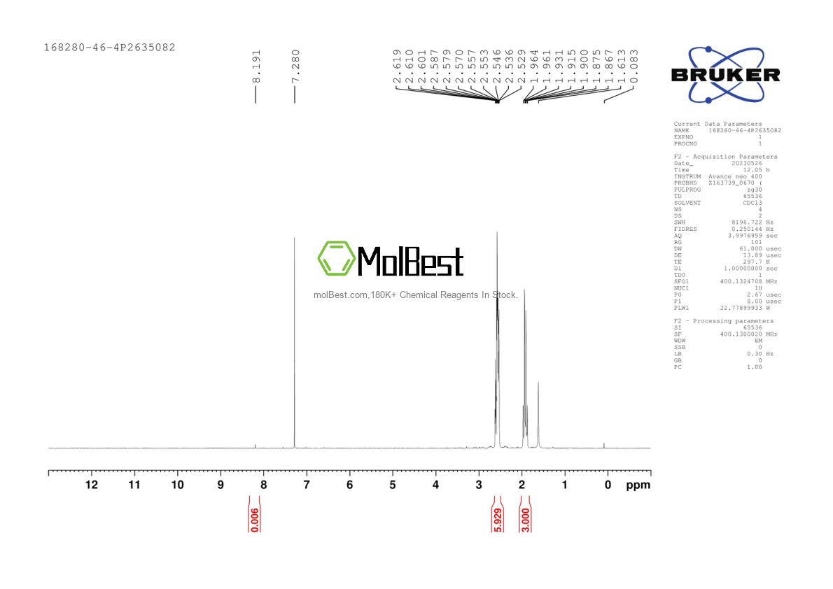 Spektrum pengujian sampel fisik (NMR) 168280-46-4