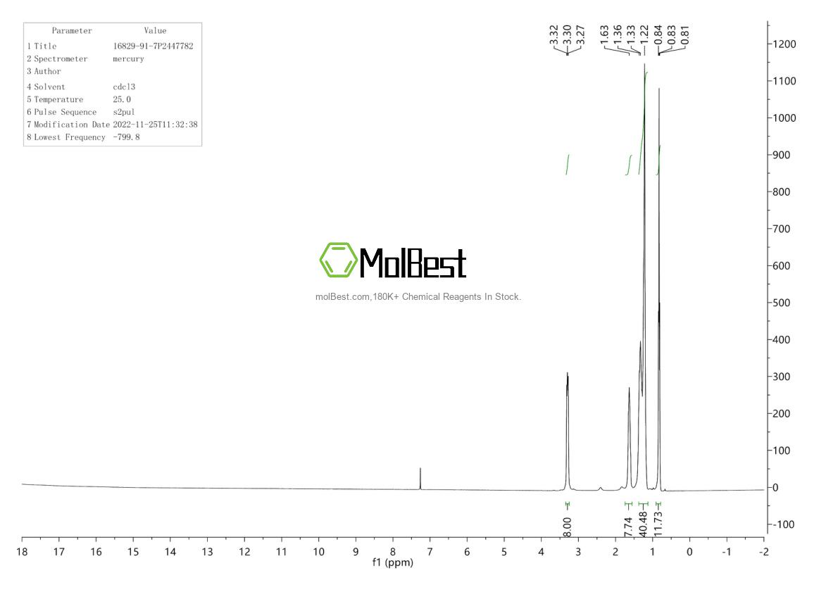 Spektrum pengujian sampel fisik (NMR) 16829-91-7