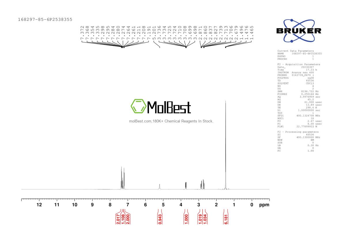 Physical sample testing spectrum (NMR) of 168297-85-6