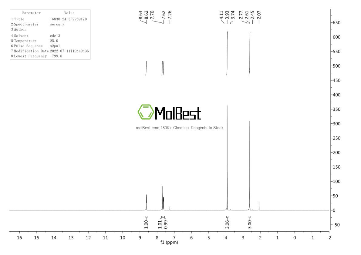 Physical sample testing spectrum (NMR) of 16830-24-3