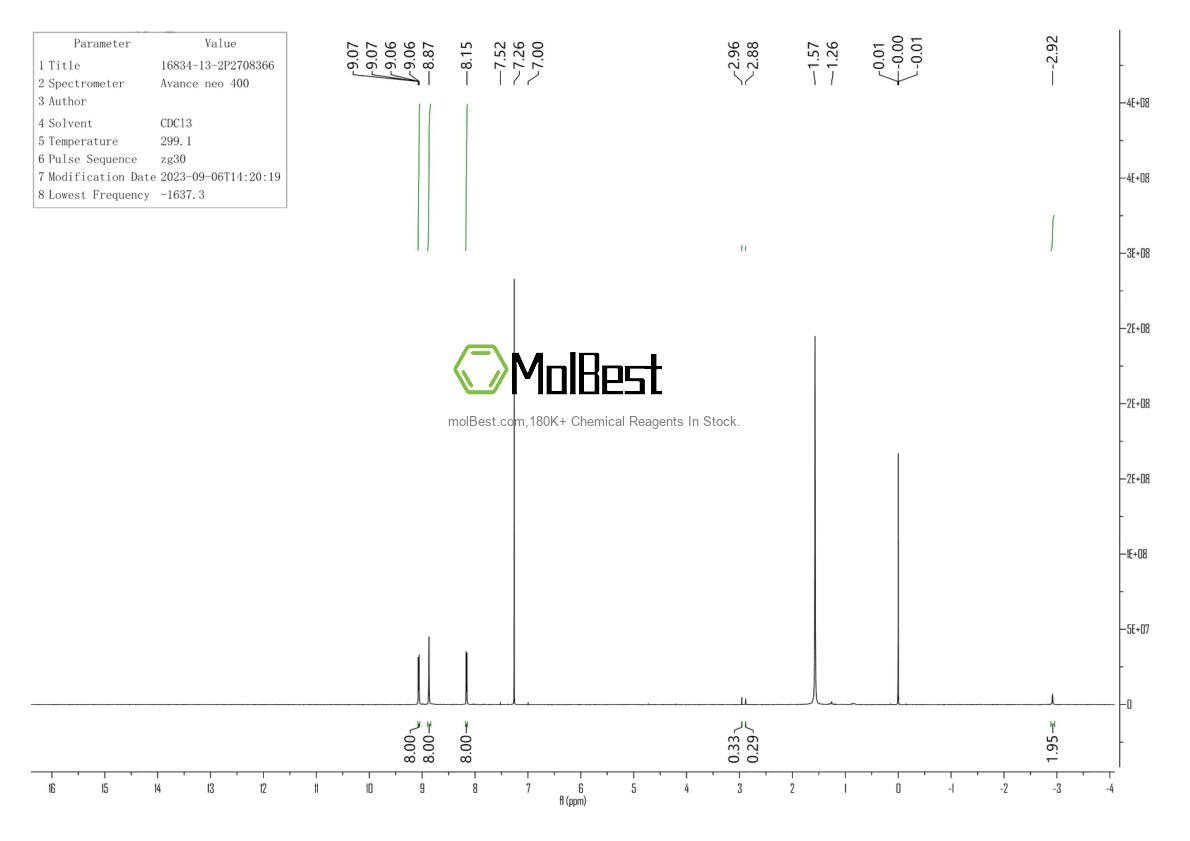 Spektrum pengujian sampel fisik (NMR) 16834-13-2