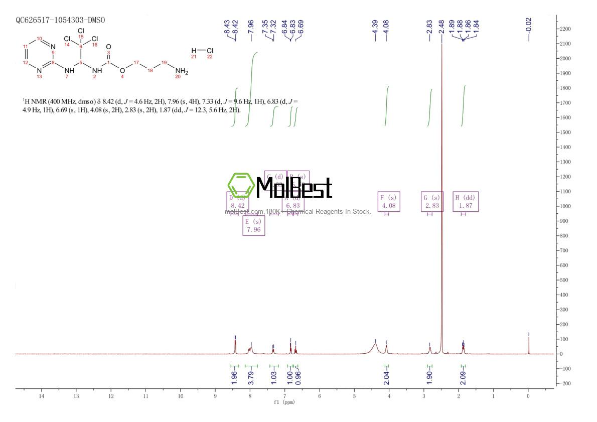 Spektrum pengujian sampel fisik (NMR) 1683535-53-6
