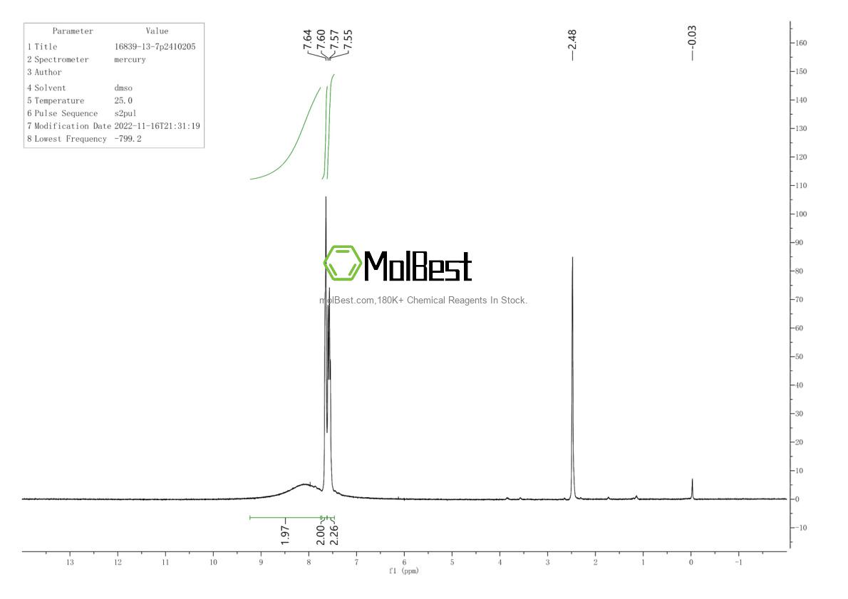 Espectro de teste de amostra física (NMR) de 16839-13-7