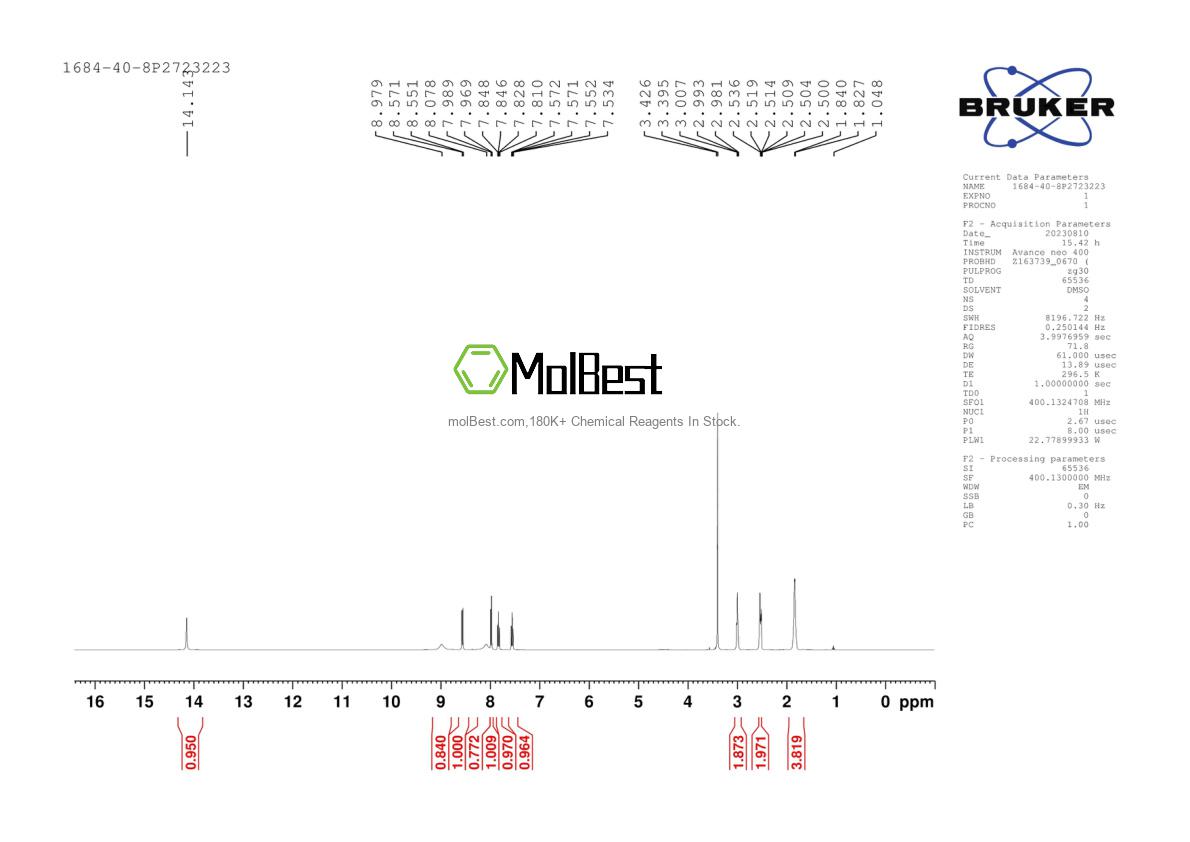 Spektrum pengujian sampel fisik (NMR) 1684-40-8