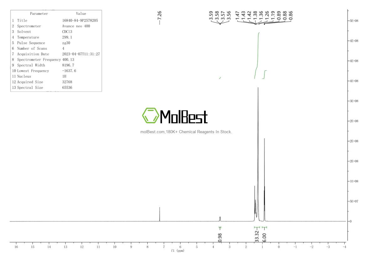 Physical sample testing spectrum (NMR) of 16840-84-9