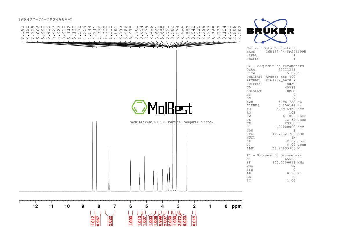 Spektrum pengujian sampel fisik (NMR) 168427-74-5