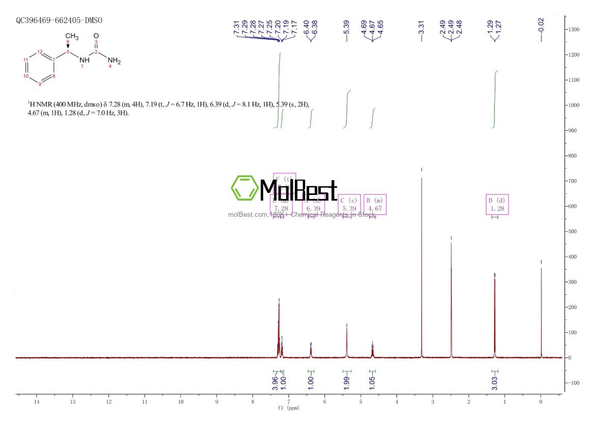 Spektrum pengujian sampel fisik (NMR) 16849-91-5