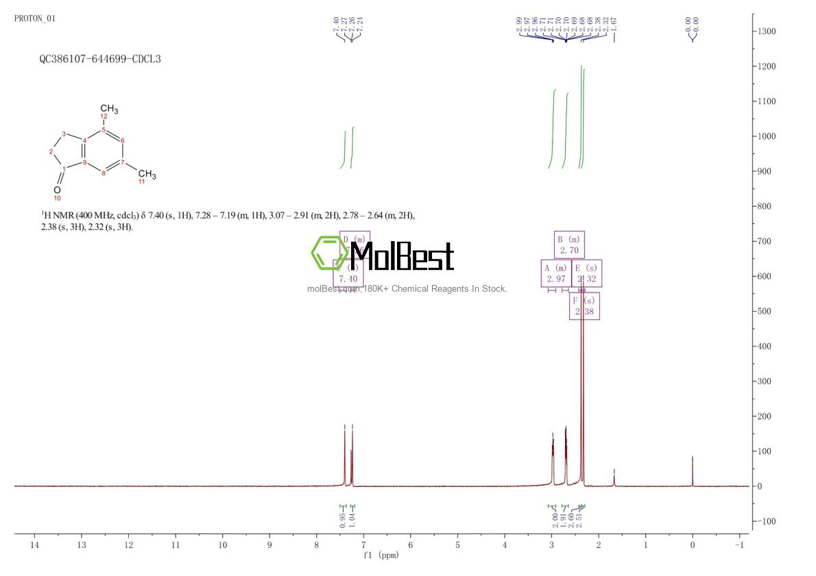 Spektrum pengujian sampel fisik (NMR) 1685-81-0