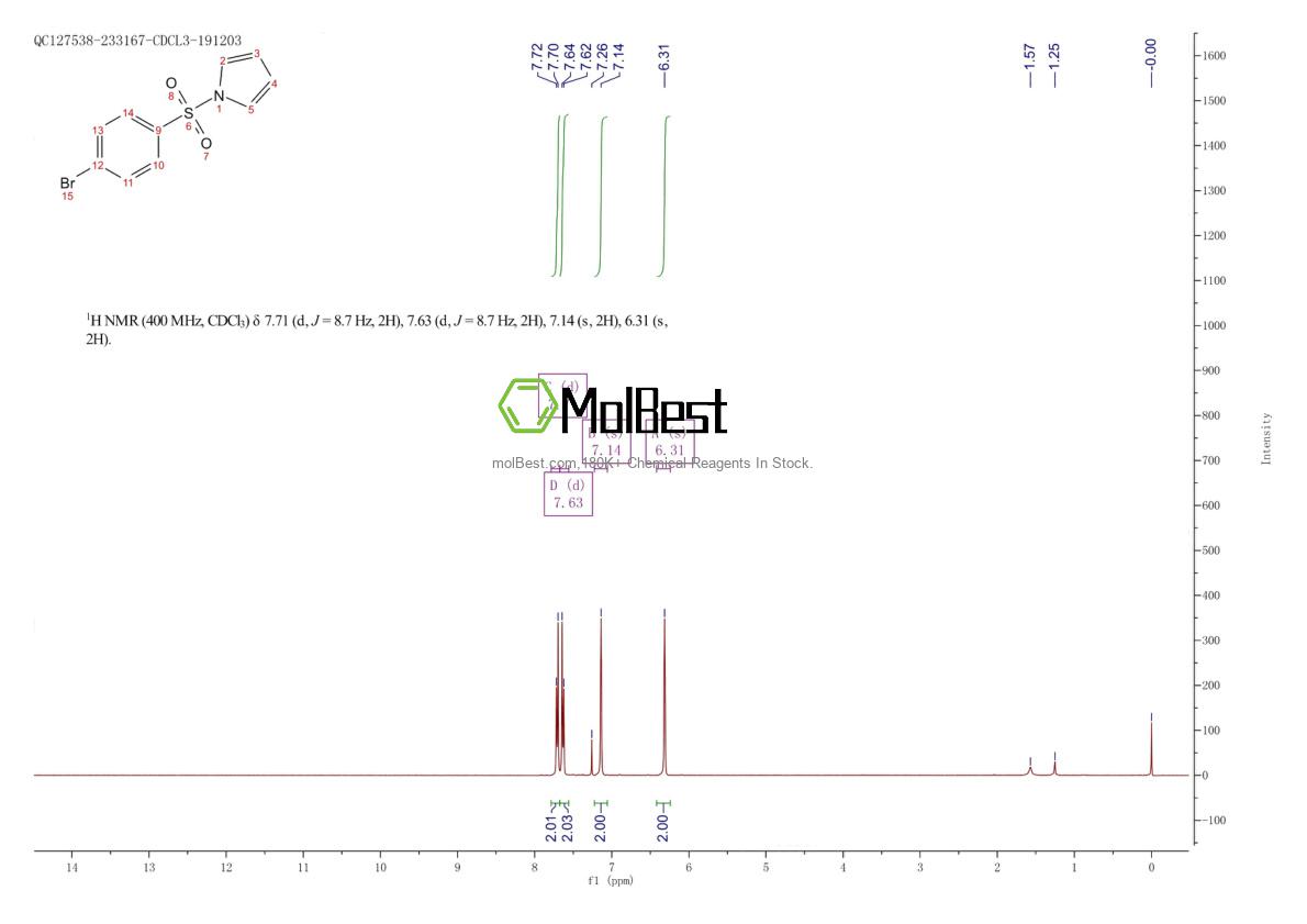 Spektrum pengujian sampel fisik (NMR) 16851-84-6