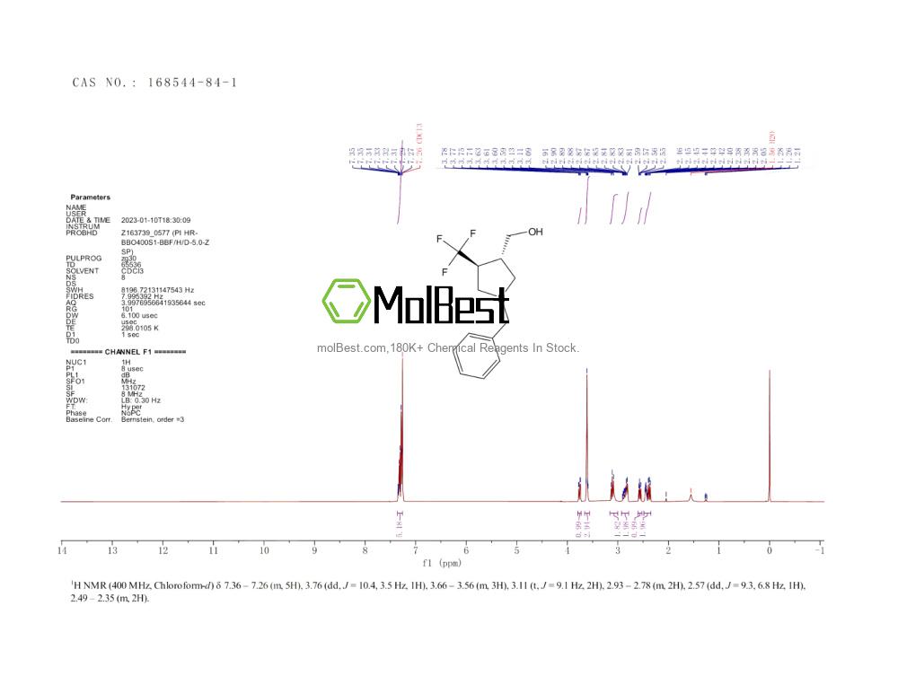 Spektrum pengujian sampel fisik (NMR) 168544-84-1