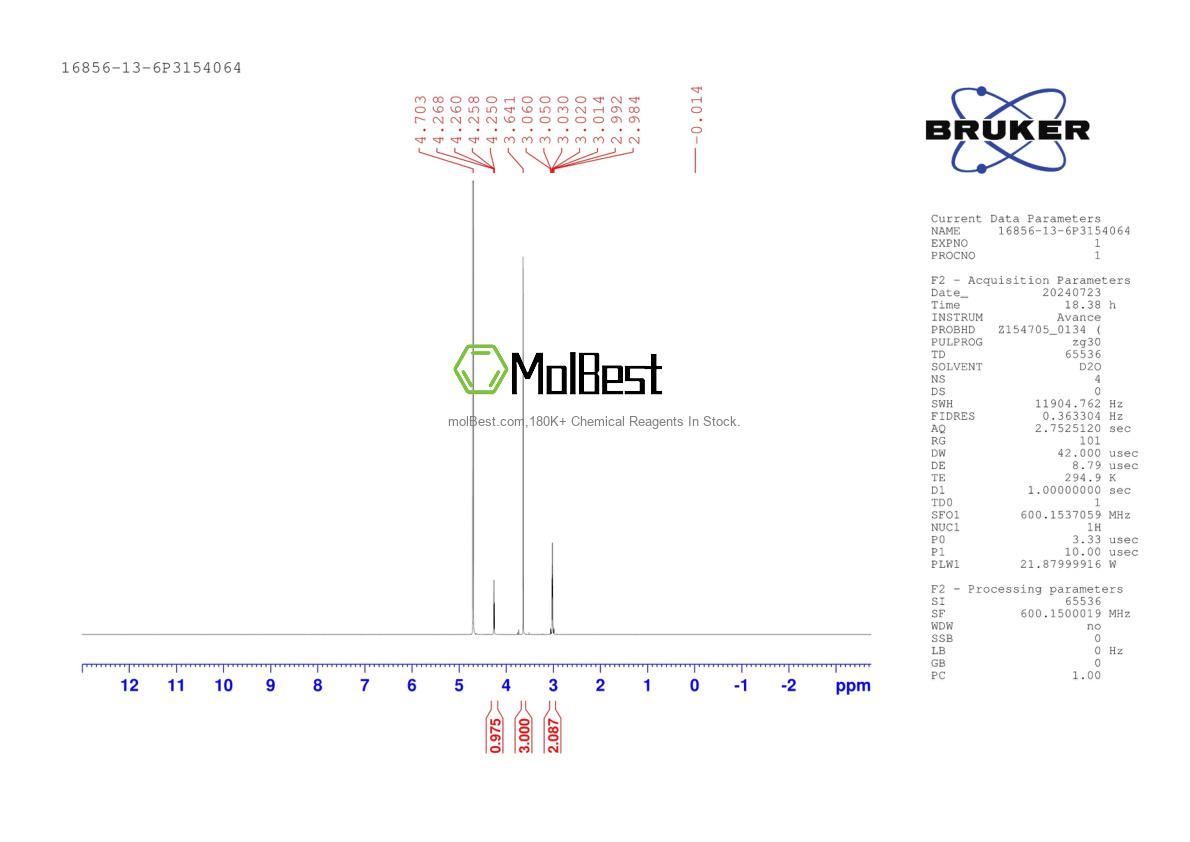 Physical sample testing spectrum (NMR) of 16856-13-6