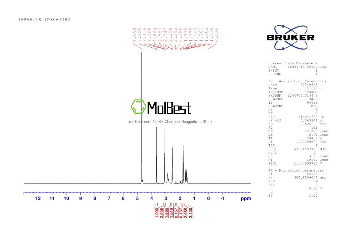 Espectro de prueba de muestra física (RMN) de 16856-18-1