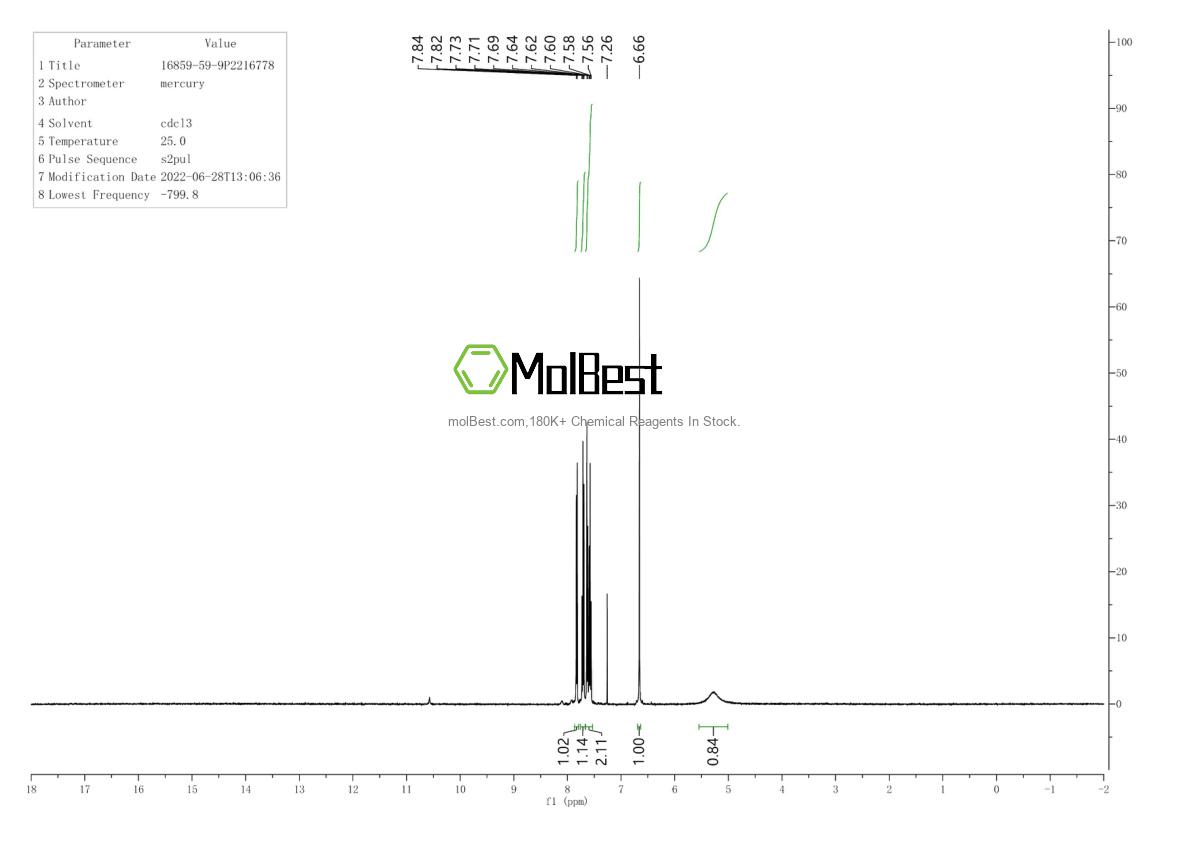 Espectro de prueba de muestra física (RMN) de 16859-59-9