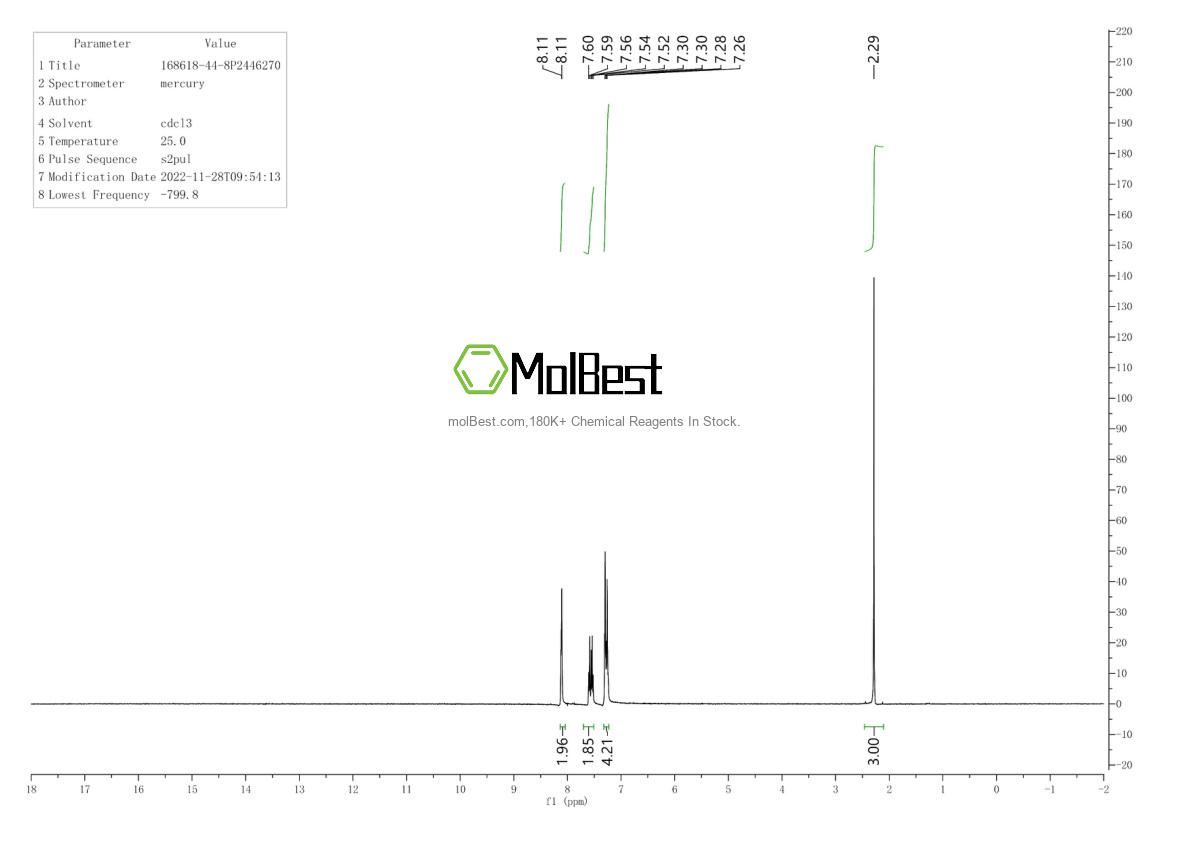 Spektrum pengujian sampel fisik (NMR) 168618-44-8