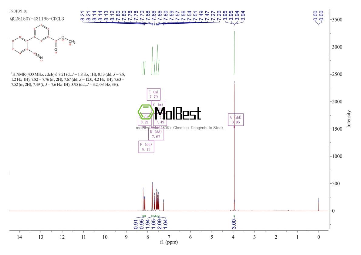 Spektrum pengujian sampel fisik (NMR) 168618-65-3