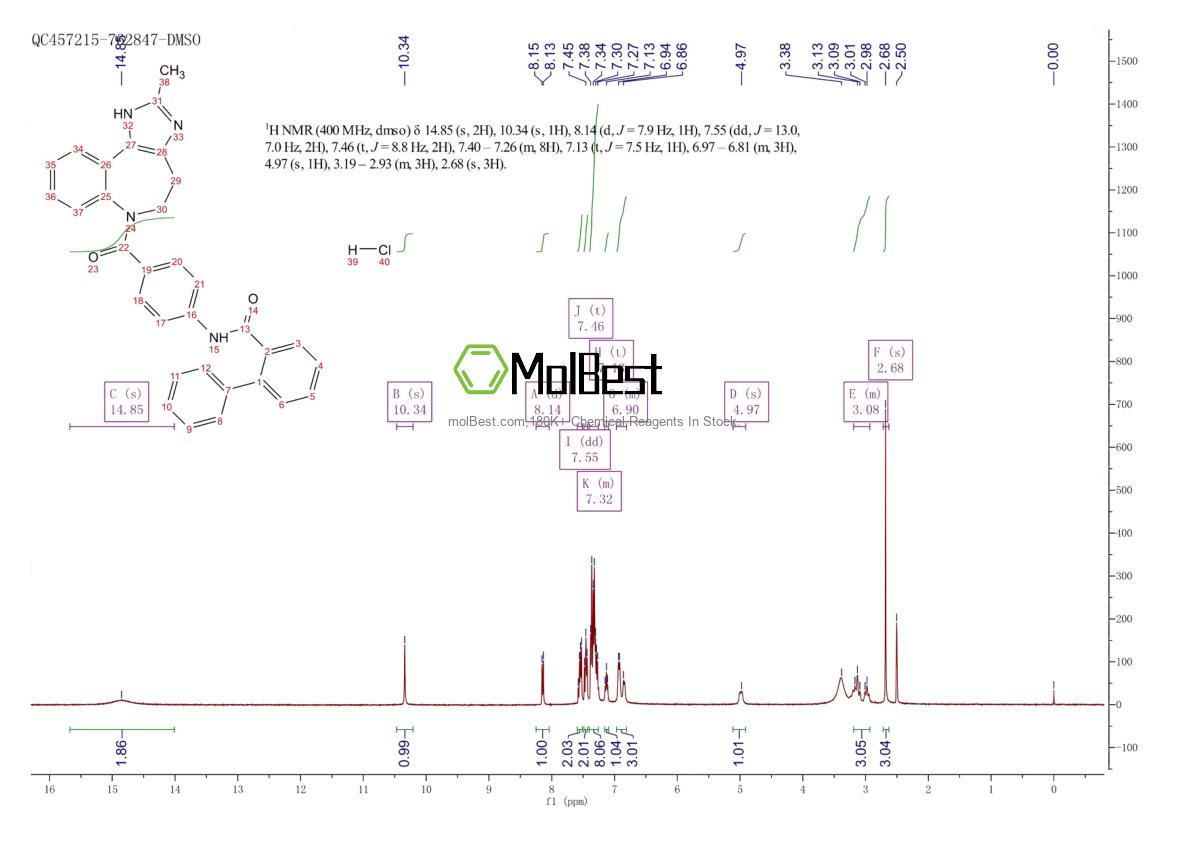 Spektrum pengujian sampel fisik (NMR) 168626-94-6