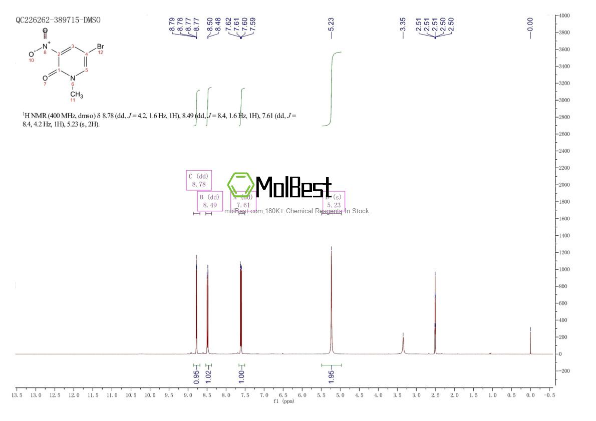 Spektrum pengujian sampel fisik (NMR) 168646-54-6