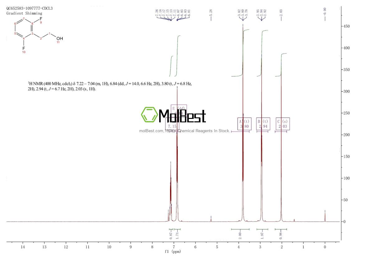 Spektrum pengujian sampel fisik (NMR) 168766-16-3