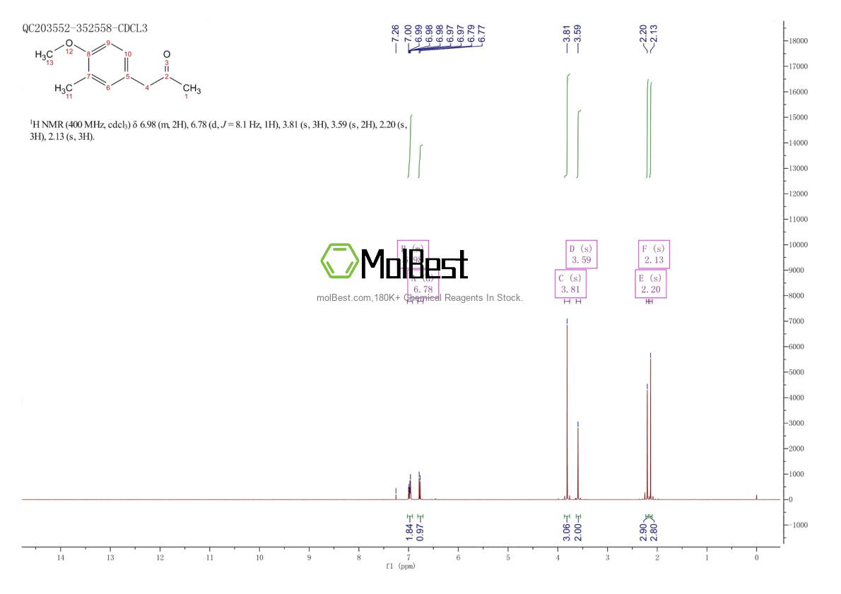Spektrum pengujian sampel fisik (NMR) 16882-23-8